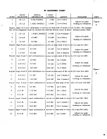 Preview for 17 page of Lafayette HE-30 Operating Manual