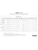 Preview for 3 page of Lafayette LR-120DB Operating & Service Manual