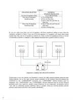 Preview for 15 page of Lafayette LR-120DB Operating & Service Manual