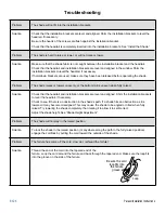 Предварительный просмотр 31 страницы Lafayette Parasol Accu-Rise Installation Instructions Manual