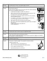 Предварительный просмотр 32 страницы Lafayette Parasol Accu-Rise Installation Instructions Manual