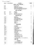 Preview for 8 page of Lafayette STARFLITE KT-390 Assembly Manual