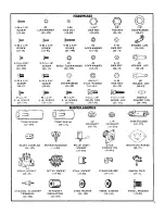 Preview for 13 page of Lafayette STARFLITE KT-390 Assembly Manual