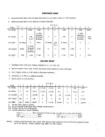 Preview for 50 page of Lafayette STARFLITE KT-390 Assembly Manual