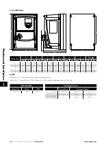 Preview for 10 page of LAFERT HP Combi Flow User Manual