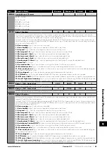 Preview for 41 page of LAFERT HP Combi Flow User Manual