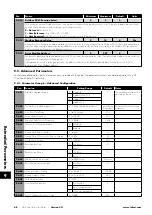 Preview for 48 page of LAFERT HP Combi Flow User Manual