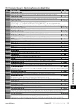 Preview for 53 page of LAFERT HP Combi Flow User Manual