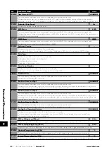 Preview for 54 page of LAFERT HP Combi Flow User Manual