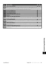 Preview for 55 page of LAFERT HP Combi Flow User Manual