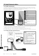 Preview for 56 page of LAFERT HP Combi Flow User Manual