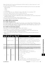 Preview for 57 page of LAFERT HP Combi Flow User Manual