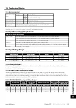 Preview for 65 page of LAFERT HP Combi Flow User Manual