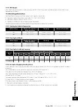 Preview for 69 page of LAFERT HP Combi Flow User Manual