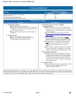 Preview for 4 page of Lafferty 925004-E Installation & Operation Instructions