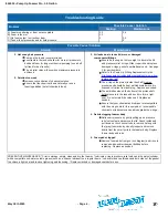 Preview for 4 page of Lafferty 925004 Installation & Operation Instructions