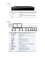 Preview for 7 page of LAFI-SA IVE-1004D-1008C-1016C User Manual