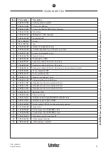 Preview for 77 page of Lagler TRIO 900.65.00.100 Operating Instructions Manual