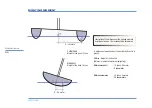 Предварительный просмотр 32 страницы Lagoon 42 User Manual