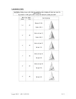 Preview for 10 page of Lagoon WX-700 Owner'S Manual