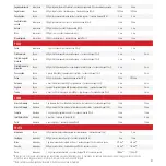 Preview for 21 page of Lagostina Lagoeasy'up Domina Recipe Book