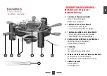 Предварительный просмотр 3 страницы Lagrange RACLETTE 6 VITRO GRILL Instruction Book