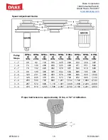 Предварительный просмотр 16 страницы Laguna Tools 977600-1V Instructional Manual