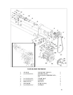 Preview for 32 page of Laguna Tools CL1200 Manual