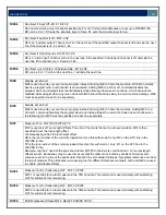 Preview for 50 page of Laguna Tools CNC Swift Series Manual