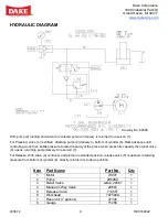 Preview for 10 page of Laguna Tools DAKE 33-672 Instruction Manual