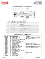 Preview for 15 page of Laguna Tools DAKE 33-672 Instruction Manual