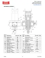 Preview for 14 page of Laguna Tools DAKE 75H Instructional Manual