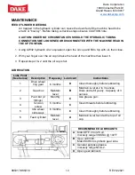 Preview for 14 page of Laguna Tools DAKE JH10W1 Instructional Manual