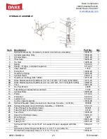 Preview for 24 page of Laguna Tools DAKE JH10W1 Instructional Manual