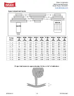 Предварительный просмотр 16 страницы Laguna Tools Dake SB-32V Instructional Manual