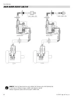 Предварительный просмотр 26 страницы Laguna Tools Fusion 3 Manual