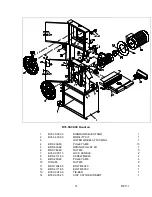 Preview for 31 page of Laguna Tools LT14 SEL Manual