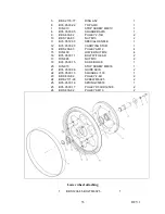 Preview for 35 page of Laguna Tools LT14 SEL Manual