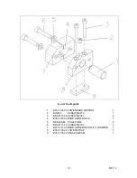 Preview for 39 page of Laguna Tools LT14 SEL Manual