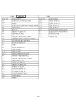 Preview for 63 page of Laguna Tools METAL PRO Series Manual