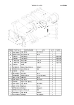 Предварительный просмотр 45 страницы Laguna Tools MPSP12-5-0135 Manual