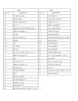 Preview for 26 page of Laguna Tools MSANWB37X75-10-0197 Operating Manual