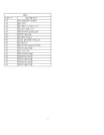 Preview for 32 page of Laguna Tools MSANWB37X75-10-0197 Operating Manual