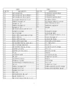 Preview for 36 page of Laguna Tools MSANWB37X75-10-0197 Operating Manual