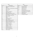 Preview for 40 page of Laguna Tools MSANWB37X75-10-0197 Operating Manual