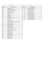 Preview for 42 page of Laguna Tools MSANWB37X75-10-0197 Operating Manual