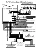 Предварительный просмотр 61 страницы Laguna Tools PP16 XC Pro Owner'S Manual