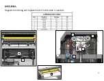 Preview for 57 page of Laguna Tools PX-20 SHEARTEC II Owner'S Manual