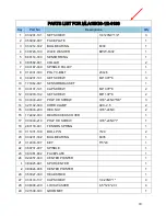 Preview for 20 page of Laguna Tools Revo 10x16 Mini Manual