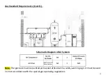 Preview for 21 page of Laguna Tools Smartshop CBX Owner'S Manual